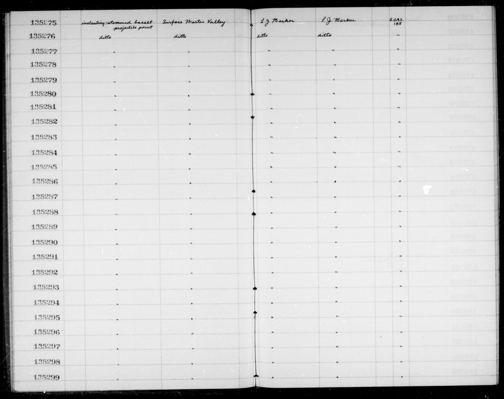 Documentation associated with Hearst Museum object titled Projectile point, accession number 1-135285, described as Inslanting stemmed, basalt projectile point.