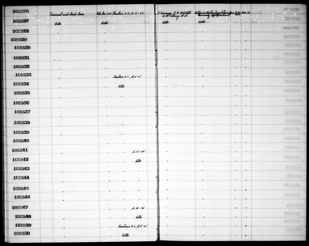 Documentation associated with Hearst Museum object titled Faunal remains, accession number 1-105550, described as Mammal and bird.