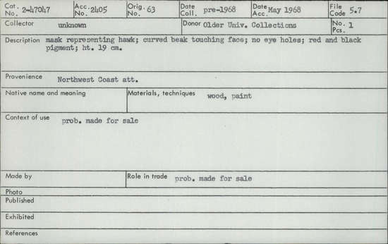 Documentation associated with Hearst Museum object titled Mask, accession number 2-47047, described as Representing hawk. Curved beak touching face, no eye holes. Red and black pigment.