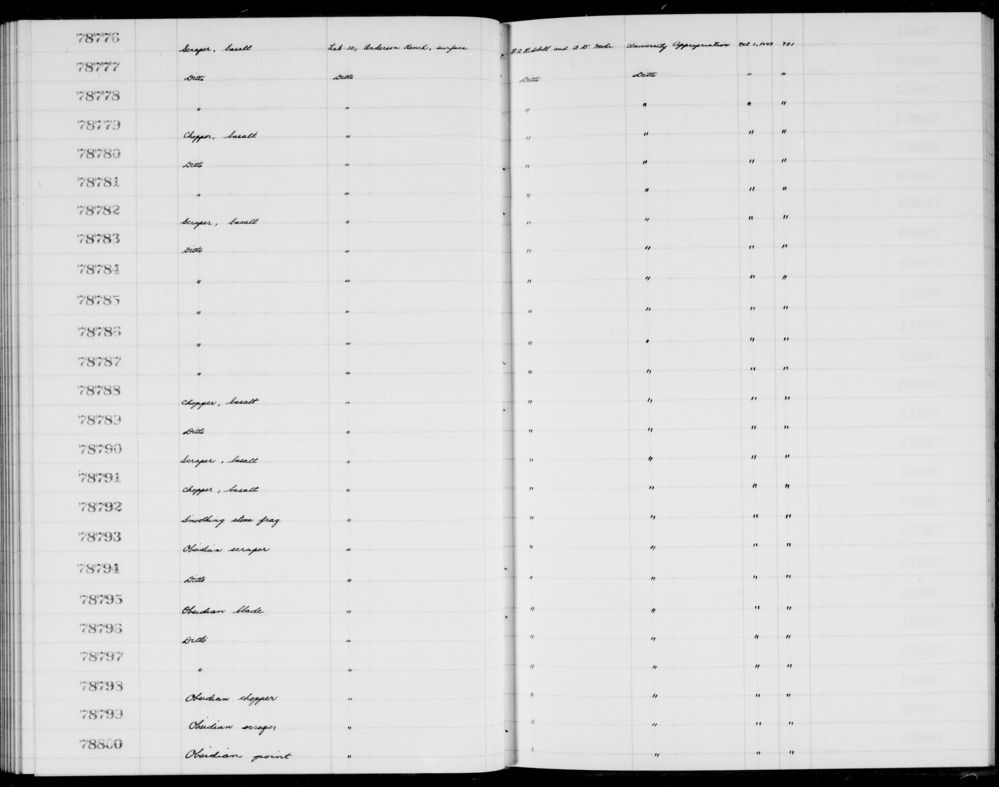 Documentation associated with Hearst Museum object titled Scraper, accession number 1-78793, described as Obsidian.