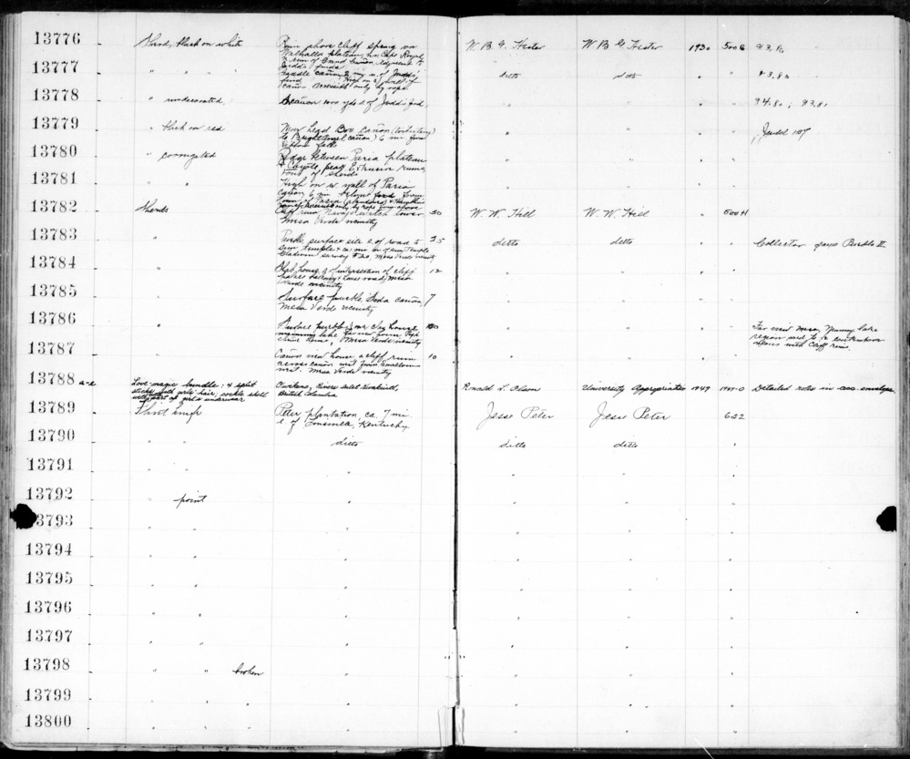 Documentation associated with Hearst Museum object titled Potsherd and point, accession number 2-13783, described as Sherds