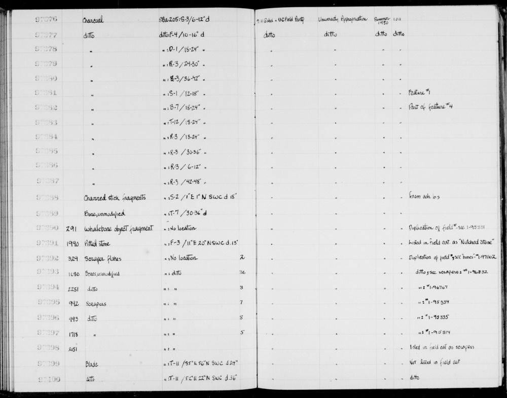 Documentation associated with Hearst Museum object titled Scrapers, accession number 1-97395, described as Scrapers.