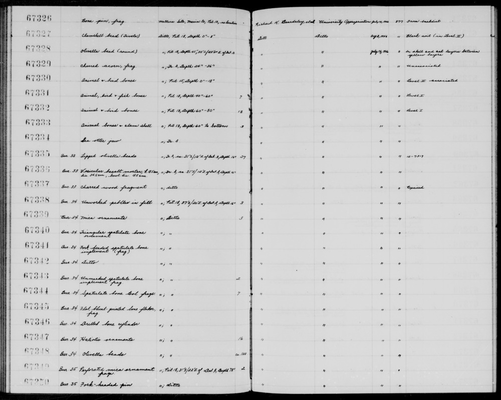 Documentation associated with Hearst Museum object titled Acorn fragment, accession number 1-67329, described as Charred.