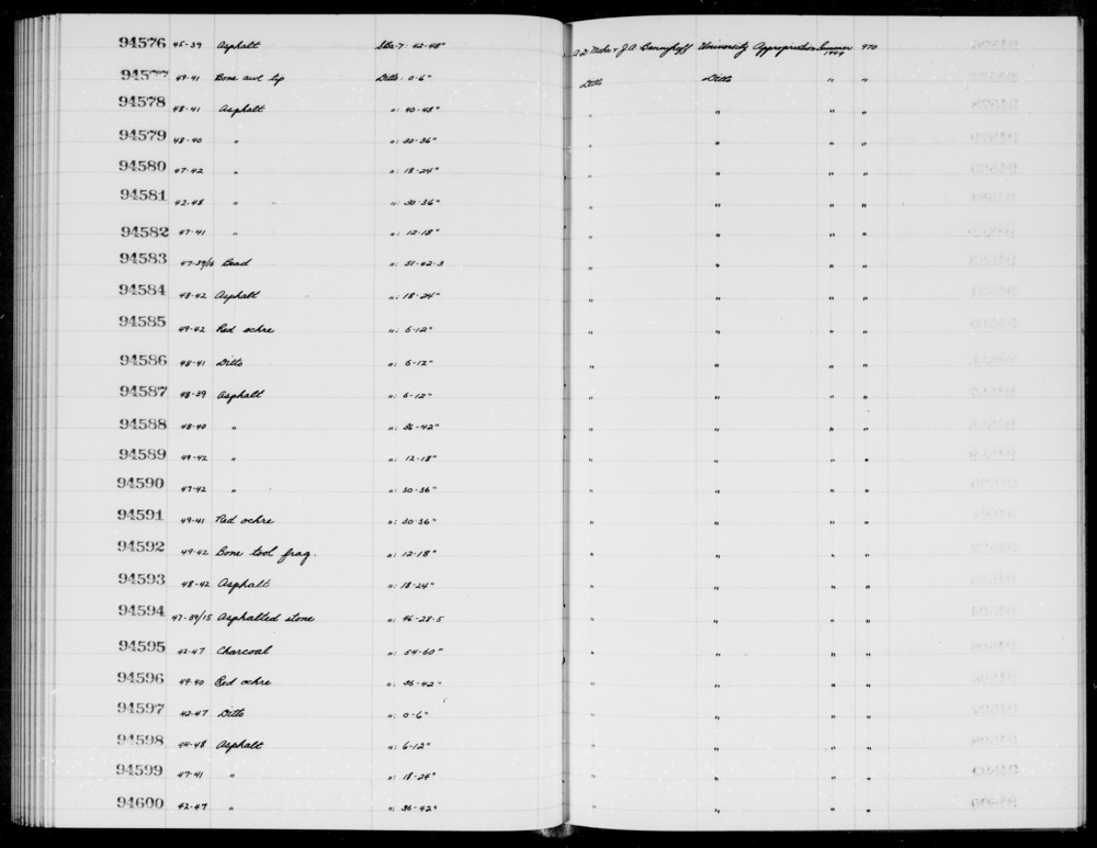 Documentation associated with Hearst Museum object titled Asphalt, accession number 1-94600, described as Asphalt