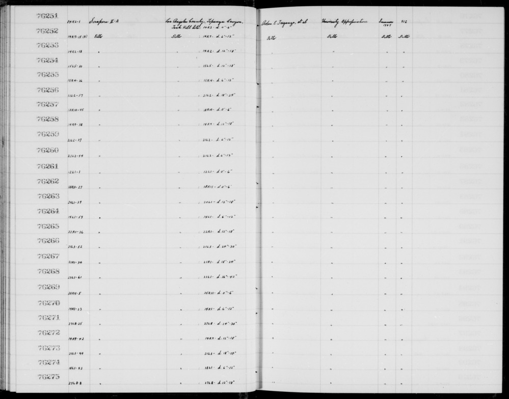 Documentation associated with Hearst Museum object titled Scrapers, accession number 1-76275, described as II-A.