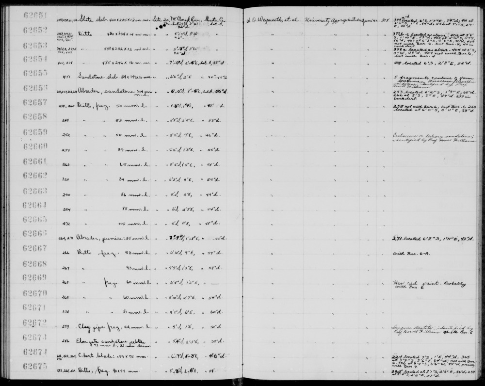 Documentation associated with Hearst Museum object titled Abrader, accession number 1-62656, described as Sandstone abrader.