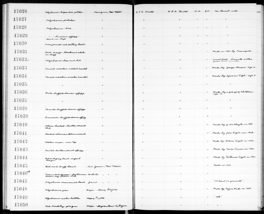 Documentation associated with Hearst Museum object titled Jar, accession number 2-17048, described as Ceramic, flat base, flattened shape, flaring rim, geometric design with cross-hatching, alternating with butterfly design in black and red on buff ground, black framing lines, frog painted on base along with a paper sticker on which is printed "Hopi". Molded and painted.