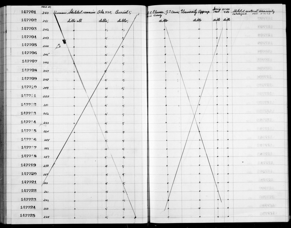 Documentation associated with Hearst Museum object titled Soil sample, accession number 1-147704, described as soil sample from auger test.