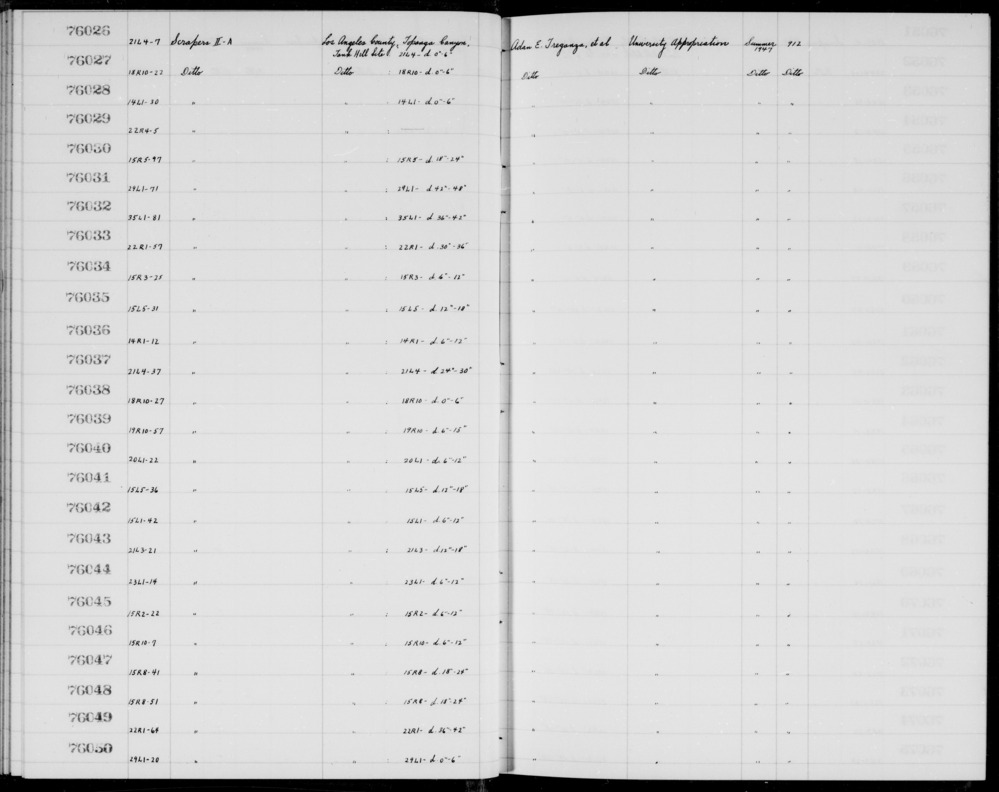 Documentation associated with Hearst Museum object titled Scrapers, accession number 1-76033, described as II-A