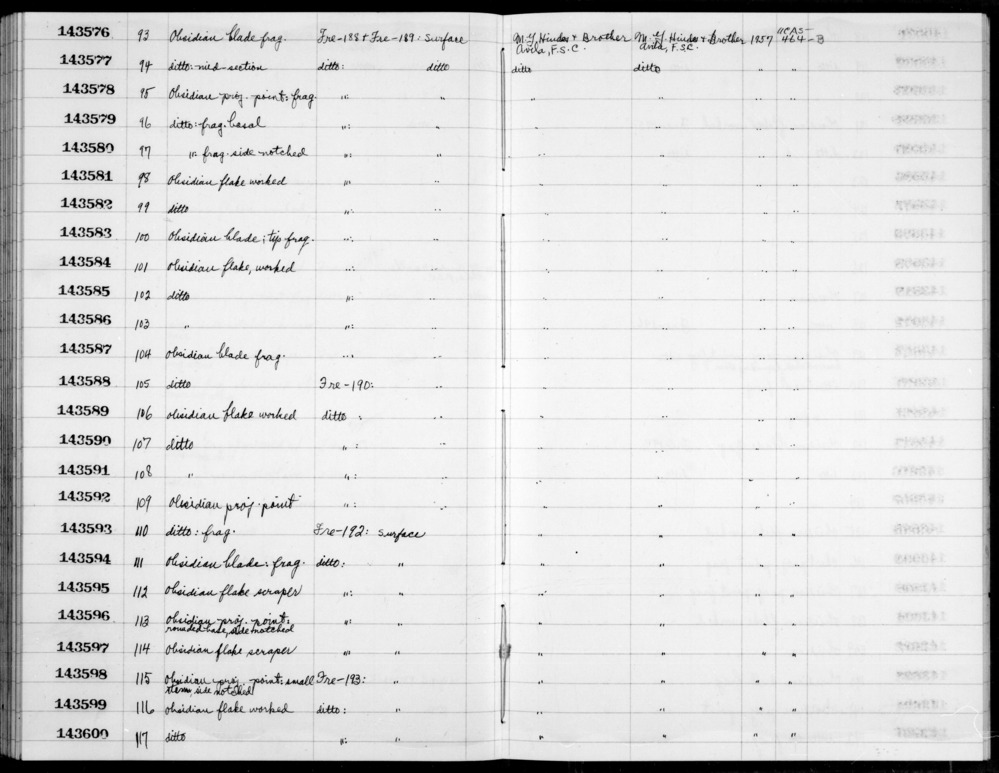 Documentation associated with Hearst Museum object titled Scraper, accession number 1-143595, described as Obsidian flake.