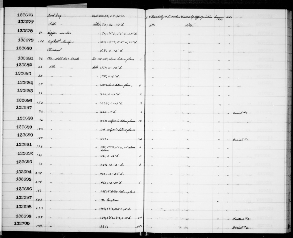 Documentation associated with Hearst Museum object titled Asphaltum, accession number 1-133679, described as Lump asphaltum.