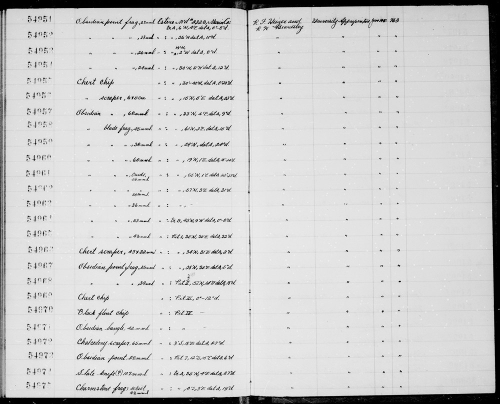 Documentation associated with Hearst Museum object titled Point, accession number 1-54973, described as Obsidian.