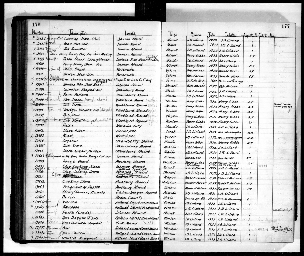 Documentation associated with Hearst Museum object titled Arrow, accession number L-13465, described as Arrow