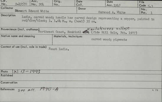 Documentation associated with Hearst Museum object titled Ladle, accession number 2-19570, described as Carved wood, handle has carved design representing a copper, painted in red/blue/black.