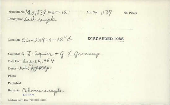 Documentation associated with Hearst Museum object titled Soil sample, accession number 1-201839, described as Column sample.