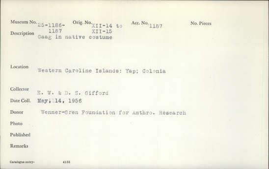 Documentation associated with Hearst Museum object titled Color slide, accession number 25-1187, described as Gaag in native costume