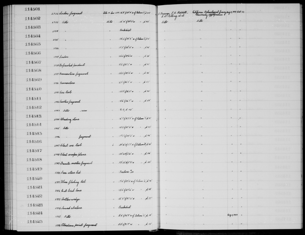 Documentation associated with Hearst Museum object titled Worked stone, accession number 1-114510, described as Core.