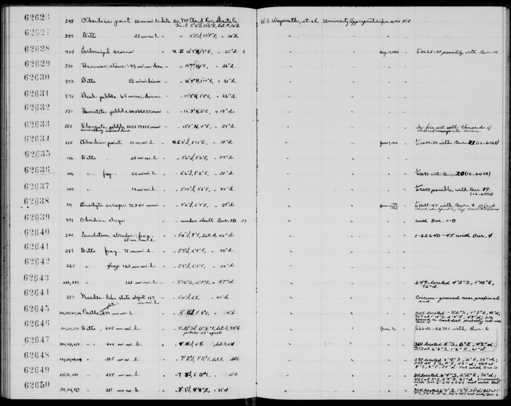 Documentation associated with Hearst Museum object titled Point, accession number 1-62634, described as Obsidian