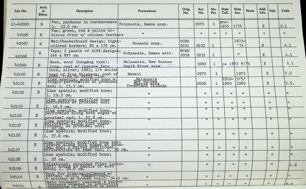 Hearst Museum object titled Coin, accession number 11-42100, described as Silver, quarter dollar.  Obverse has head of King Kalakaua of Hawaii 1883.  Reverse has 1/4 D. and Coat of Arms Hawaii. Condition: Fine to extra fine.
