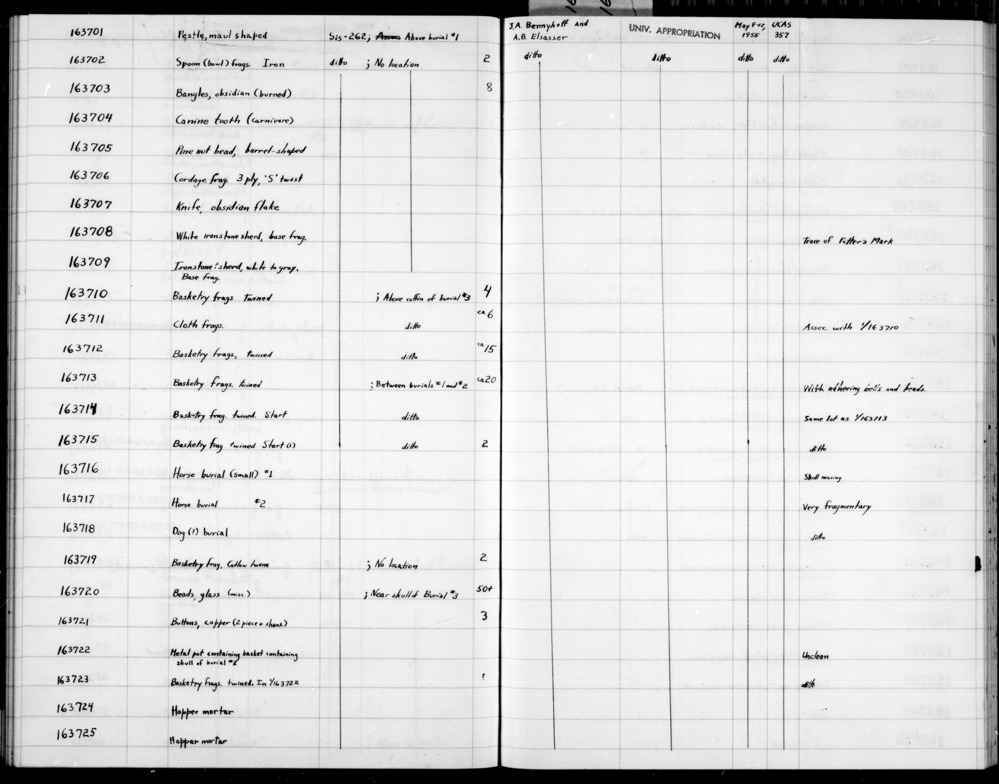 Documentation associated with Hearst Museum object titled Bangles, accession number 1-163703, described as Obsidian, burned.