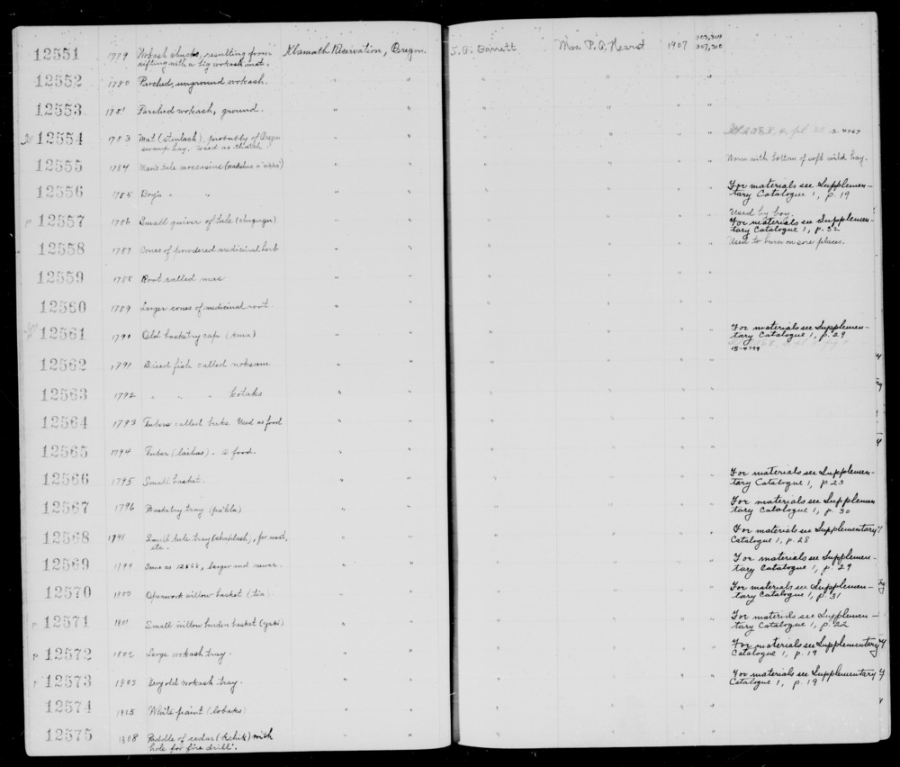 Documentation associated with Hearst Museum object titled Paddle, accession number 1-12575, described as Paddle of cedar (kchik) with hole for fire drill.