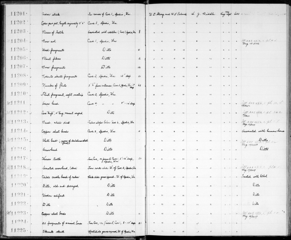 Documentation associated with Hearst Museum object titled Awl, accession number 2-11204, described as Bone