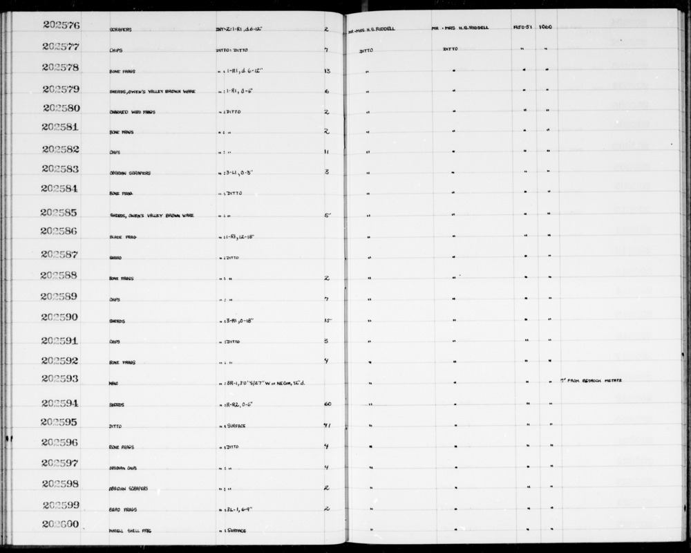 Documentation associated with Hearst Museum object titled Scrapers, accession number 1-202576, described as Scrapers.