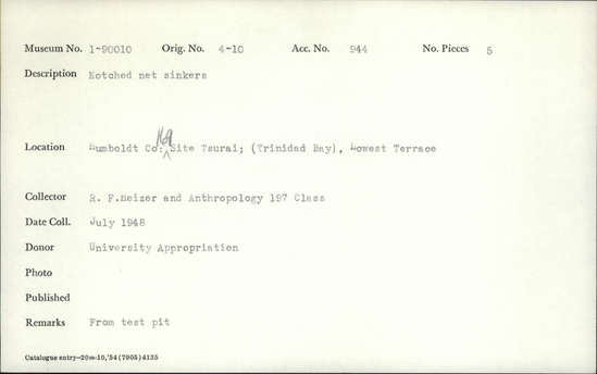 Documentation associated with Hearst Museum object titled Sinkers, accession number 1-90010, described as Notched, net, from test pit