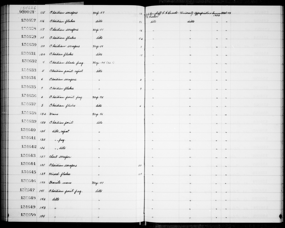 Documentation associated with Hearst Museum object titled Scrapers, accession number 1-134628, described as Obsidian scrapers.