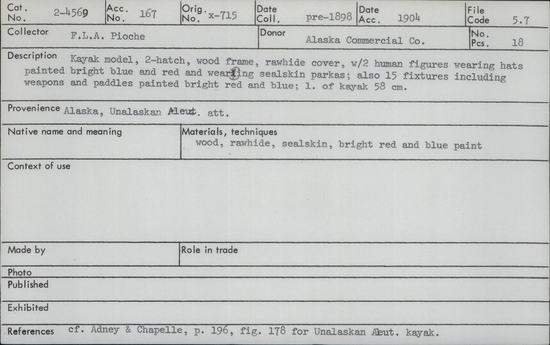 Documentation associated with Hearst Museum object titled Kayak model, accession number 2-4569, described as 2-hatch. Wood frame, rawhide cover. 2 human figures wearing hats painted bright blue and red and wearing sealskin parkas. 15 fixtures including weapons and paddles painted bright red and blue.