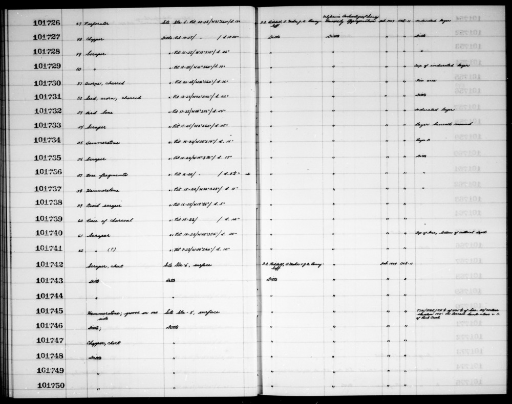 Documentation associated with Hearst Museum object titled Worked stone, accession number 1-101734, described as Hammerstone