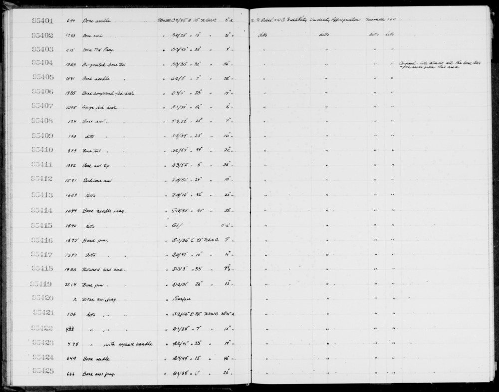 Documentation associated with Hearst Museum object titled Fishhook, accession number 1-95406, described as Bone, compound.