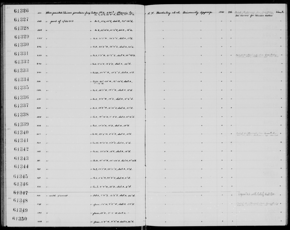 Documentation associated with Hearst Museum object titled Porcelain fragment, accession number 1-61330, described as Blue painted, Chinese.  Wan Li.