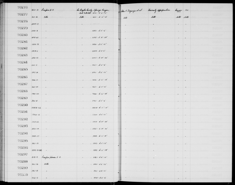 Documentation associated with Hearst Museum object titled Scrapers, accession number 1-76282, described as II-A.