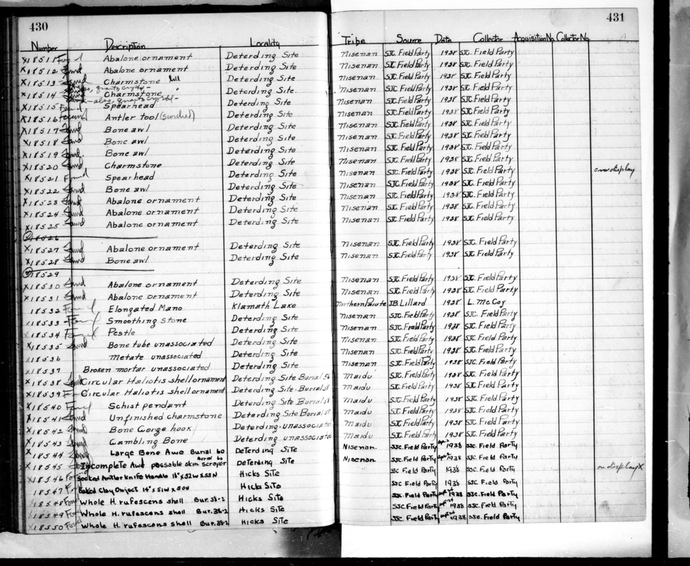 Documentation associated with Hearst Museum object titled Tube, accession number L-18535, described as Bone.