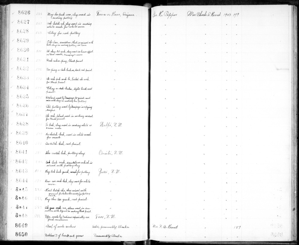 Documentation associated with Hearst Museum object titled Plant, accession number 2-8637, described as Ah-weh, plant used in making mordant for black paint.