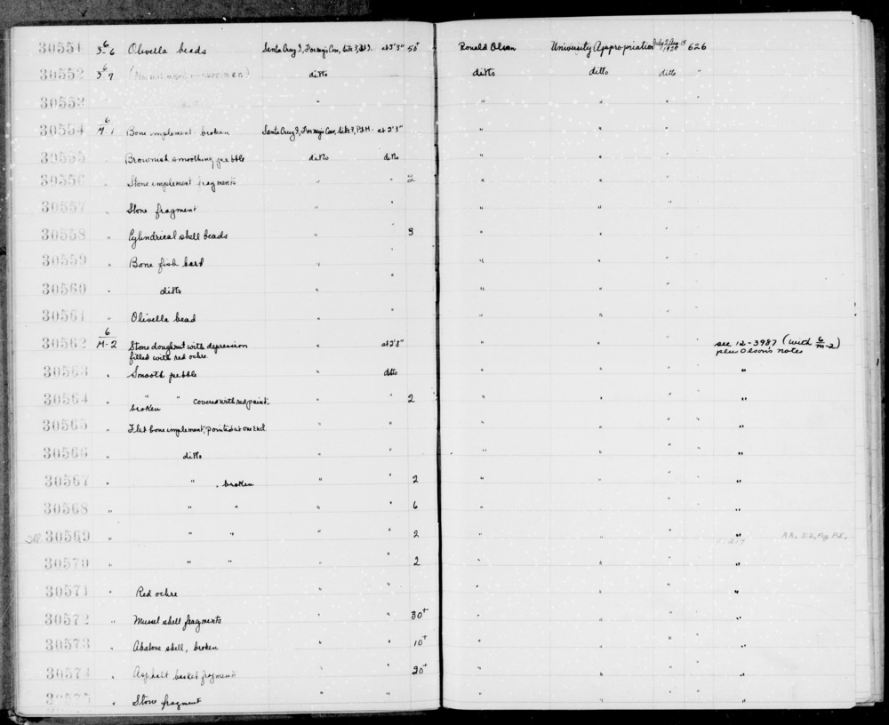 Documentation associated with Hearst Museum object titled Pebble, accession number 1-30563, described as Smooth Notice: Image restricted due to its potentially sensitive nature. Contact Museum to request access.