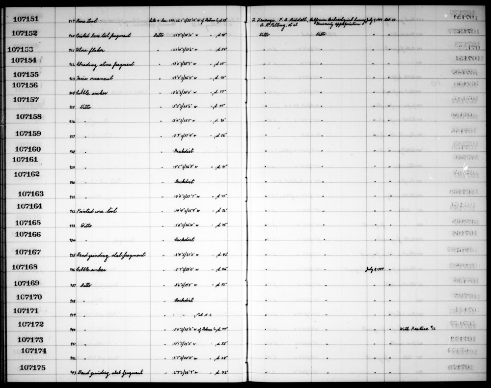 Documentation associated with Hearst Museum object titled Worked stone, accession number 1-107166, described as Pointed core tool