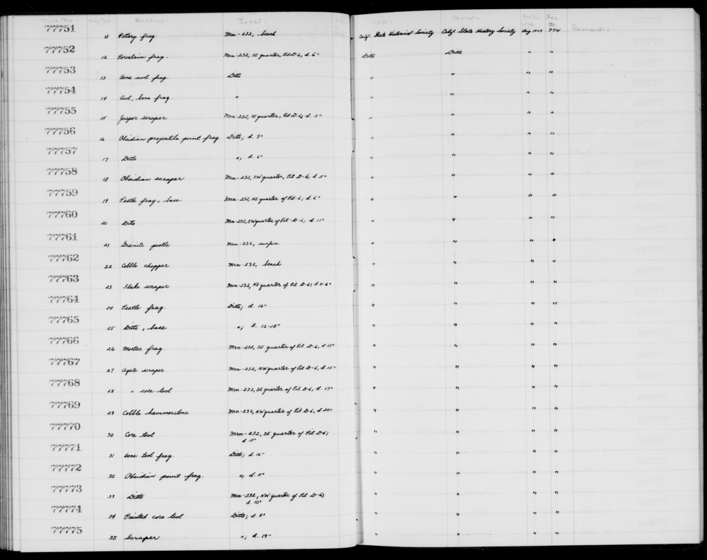 Documentation associated with Hearst Museum object titled Tool fragment, accession number 1-77771, described as Bone.