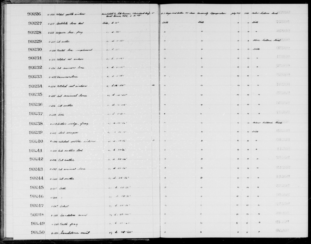 Documentation associated with Hearst Museum object titled Sinkers, accession number 1-90226, described as Notched, pebble, below historic level