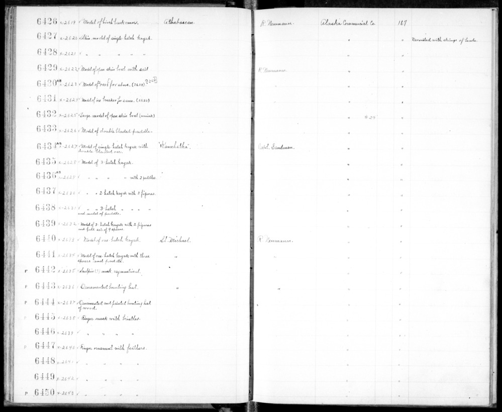 Documentation associated with Hearst Museum object titled Mask, accession number 2-6448, described as Finger mask; wooden; feathers missing:  painted (worn) bluish black, white face, red border; double finger hold.