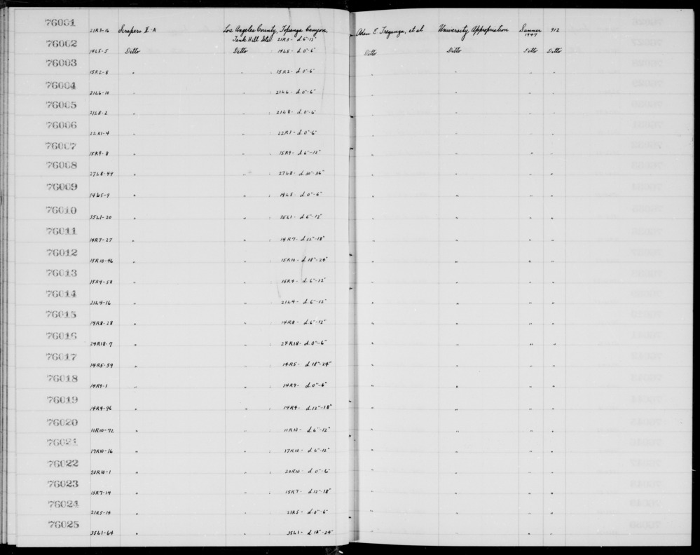 Documentation associated with Hearst Museum object titled Scrapers, accession number 1-76015, described as II-A