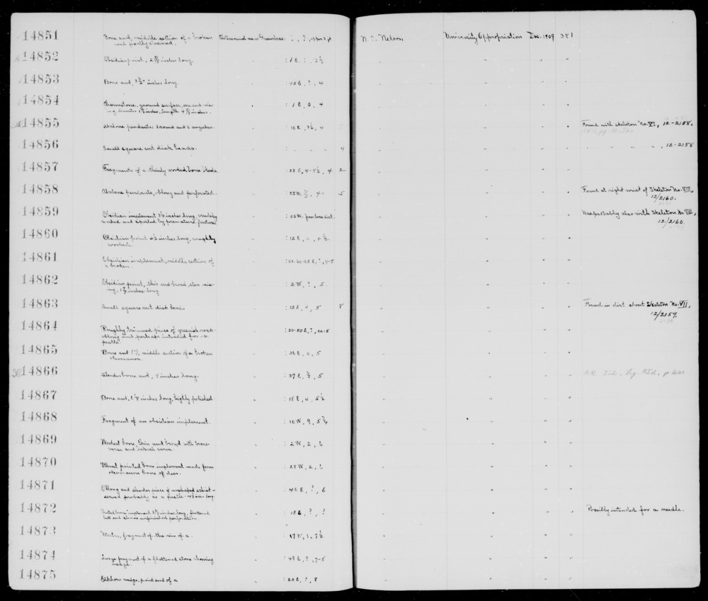 Documentation associated with Hearst Museum object titled Awl, accession number 1-14853, described as Bone. Notice: Image restricted due to its potentially sensitive nature. Contact Museum to request access.