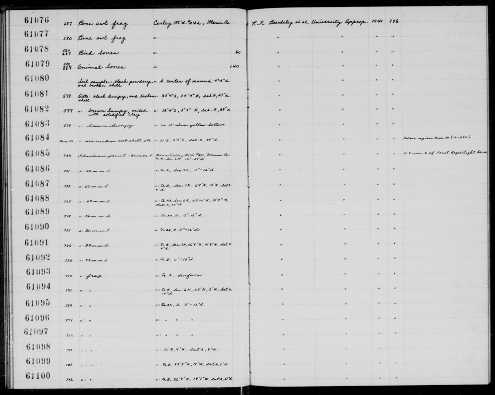 Documentation associated with Hearst Museum object titled Faunal remains, accession number 1-61079.2, described as 2 mammal bones + 4 teeth