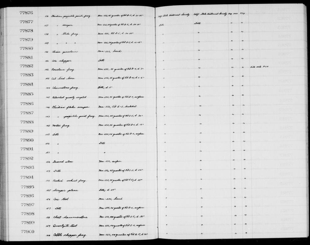 Documentation associated with Hearst Museum object titled Stone, accession number 1-77893, described as Grooved. Notice: Image restricted due to its potentially sensitive nature. Contact Museum to request access.