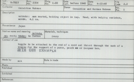 Documentation associated with Hearst Museum object titled Netsuke, accession number 9-7823, described as Netsuke: man seated, holding object in lap. Head, with bulging earlobes, moves.