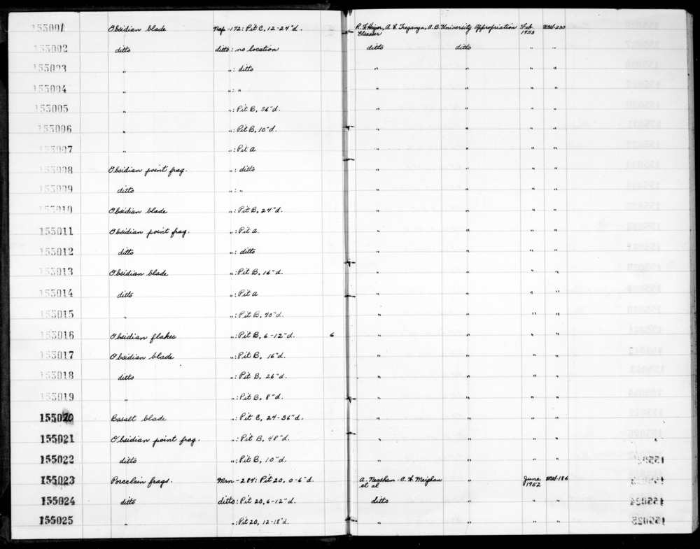 Documentation associated with Hearst Museum object titled Porcelain fragments, accession number 1-155025, described as Porcelain fragments. Notice: Image restricted due to its potentially sensitive nature. Contact Museum to request access.