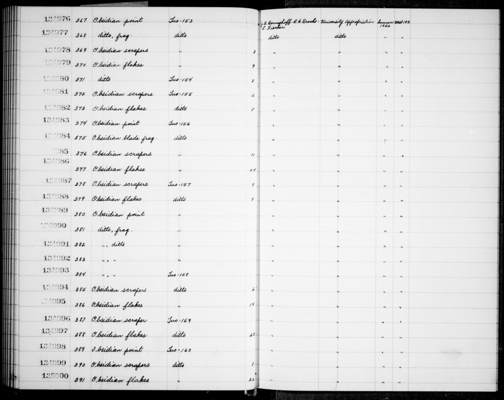 Documentation associated with Hearst Museum object titled Scrapers, accession number 1-134999, described as Obsidian scrapers