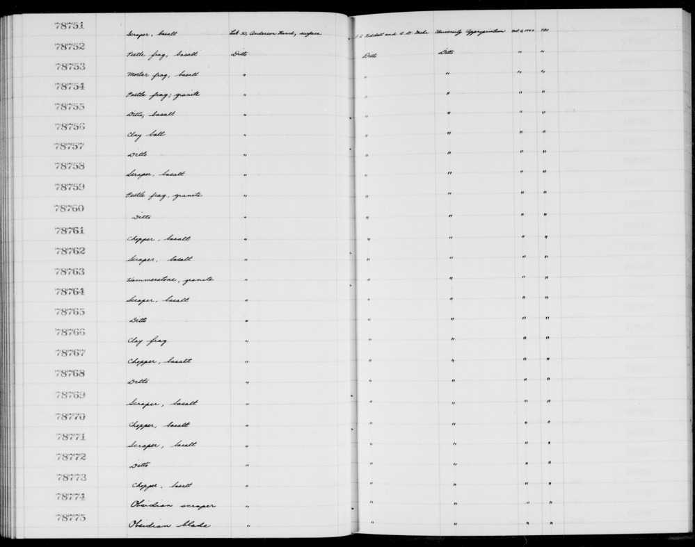 Documentation associated with Hearst Museum object titled Scraper, accession number 1-78774, described as Obsidian.