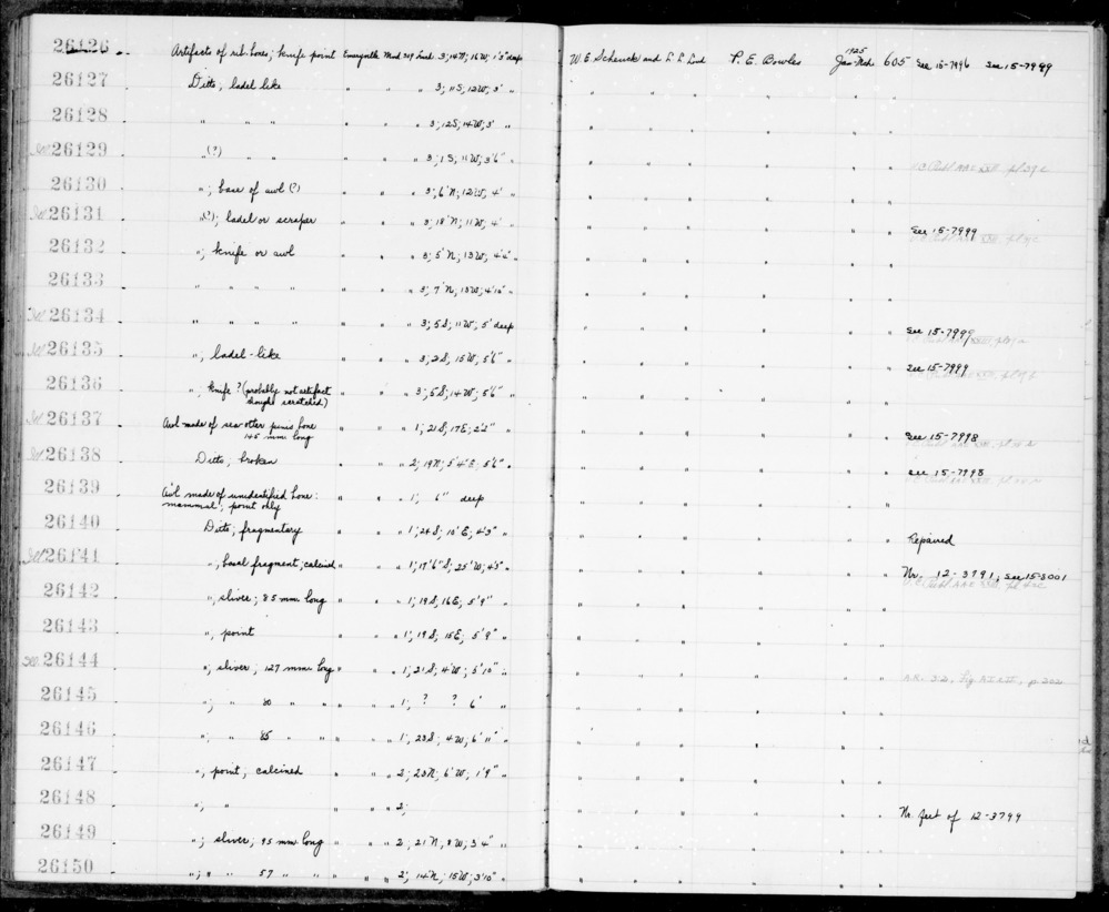 Documentation associated with Hearst Museum object titled Awl, accession number 1-26148, described as mammal bone